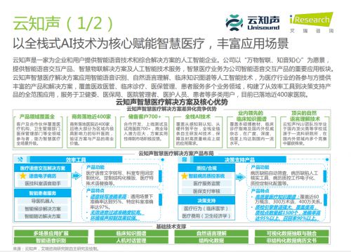 能否上市 云知声好消息频传入选医疗科技产业图谱与企业典型案例