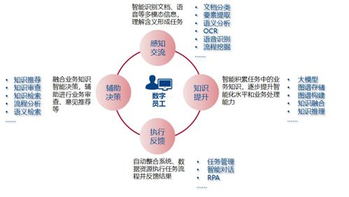 慧点科技智能化产品cube获评 2024年度优秀软件