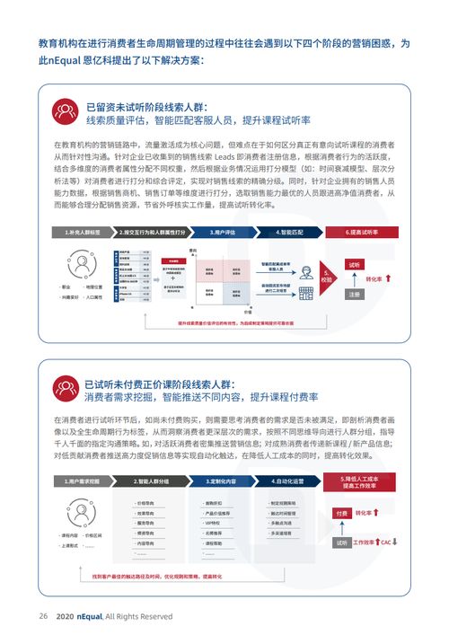 恩亿科 明略科技 2020教育行业营销数字化转型白皮书