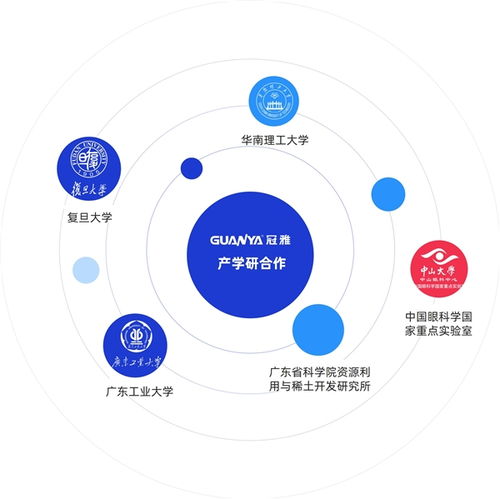 喜讯 冠雅照明荣获技术发明特等奖和行业科技二十强双料大奖