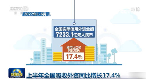 上半年全国吸收外资同比增长17.4