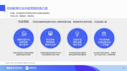 腾讯营销洞察 明略科技 2021年版在线教育行业内容营销洞察白皮书 