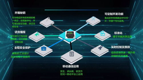 psa新会员 广州艺七信息技术携matrix lock 矩阵箱前来报道