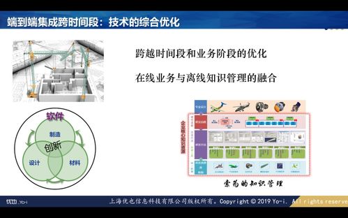 工业互联网技术发展的总结与展望