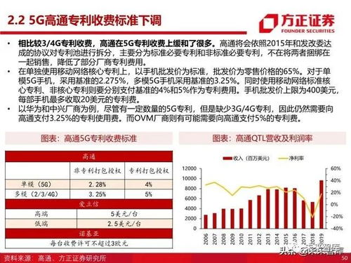 半导体之国产基带芯片行业深度研究 方向与格局