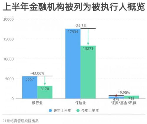 金融合规半年报丨工行领罚金额最大 农行数量最多 对农商行监管力度加大