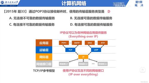 说在前面 信息服务 因特网 isp rfc技术文档 边缘与核心 交换方式 定义与分类 网络性能指标 计算机网络体系结构 章节小结